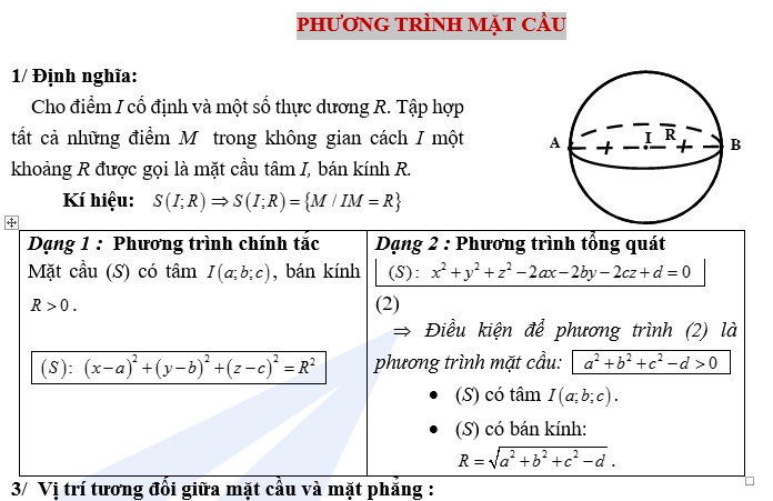 Chuyên đề 22 Phương trình mặt cầu Oxyz