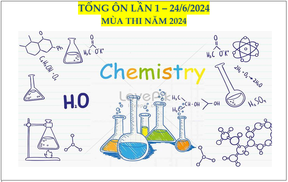 TỔNG ÔN LẦN 1 - MÙA THI NĂM 2024