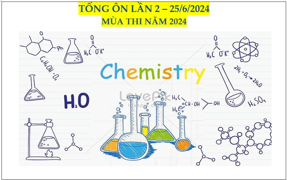 TÔNG ÔN LẦN 2 - MÙA THI NĂM 2024