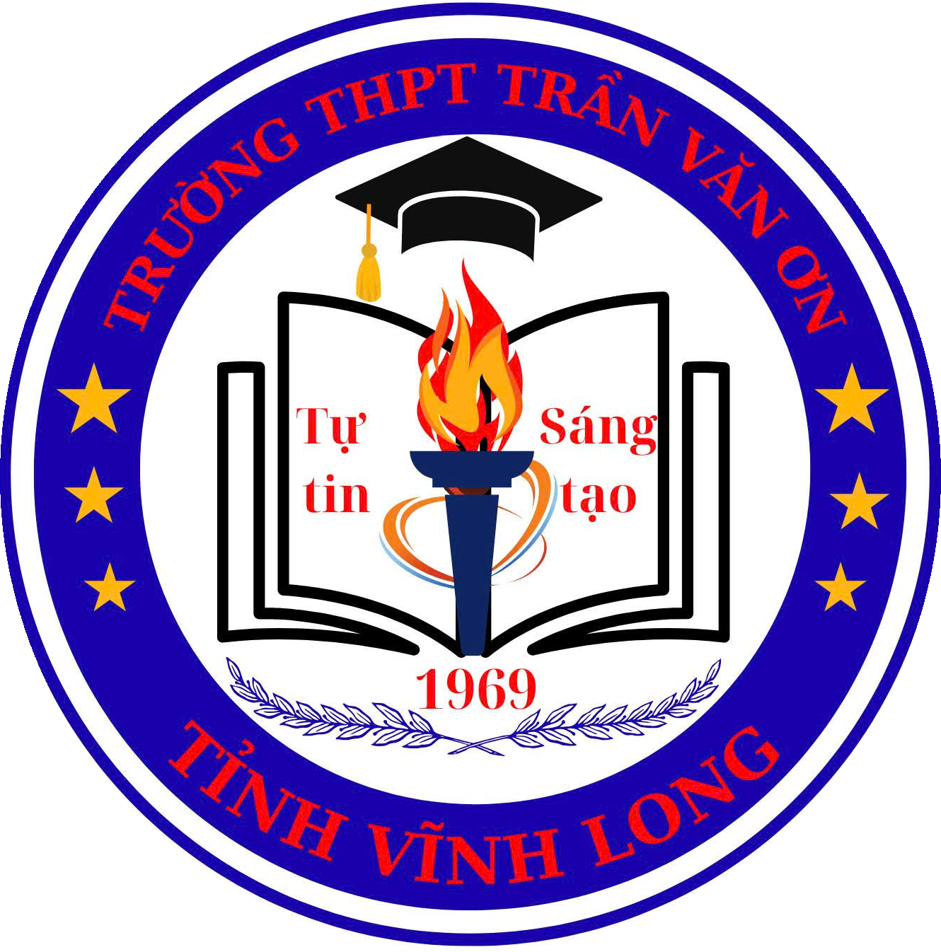 ĐỀ CƯƠNG ÔN TẬP GIỮA KÌ I - VẬT LÍ 11_2025-2026