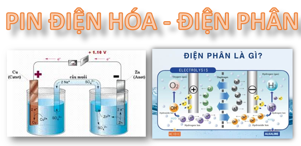 Pin điện hóa và điện phan
