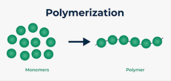 POLYMER VÀ VẬT LIỆU