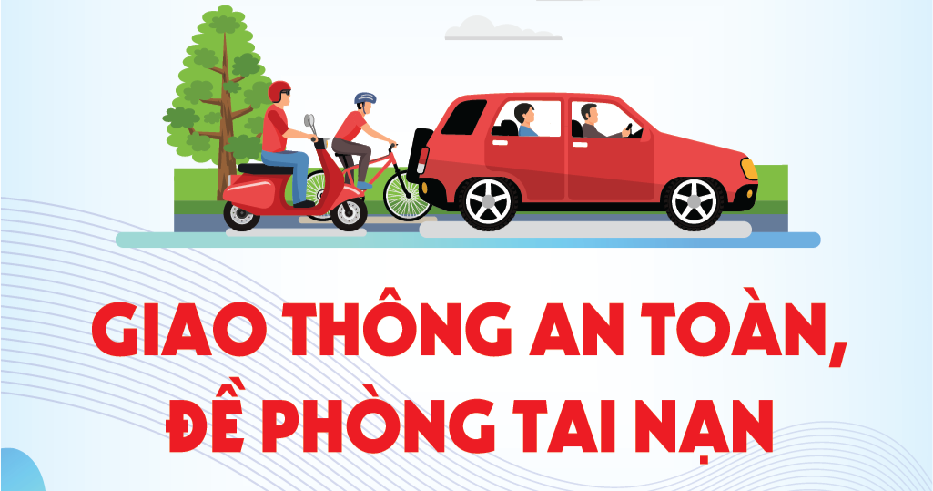 THI LÝ THUYẾT GPLX-MẪU