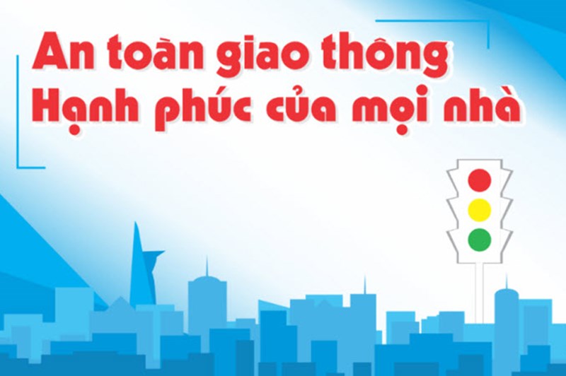 THI LÝ THUYẾT GPLX-5