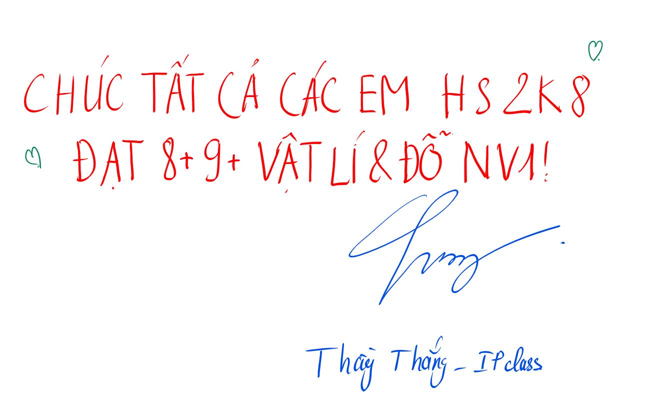 Lý thuyết chương 1 phần 1